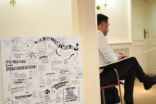 Eine Zeichnung des Graphic Recorders im Vordergrund, er selbst angeschnitten von schr&auml;g hinten im Hintergrund