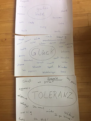 Assoziationen zu den Themen "guter Held", "Gl&uuml;ck" und "Toleranz"