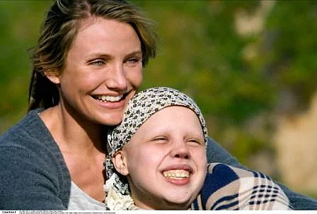 Beim Leben meiner Schwester, Cinetext