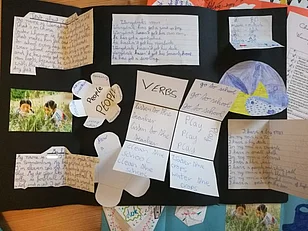 Gestaltung von Lapbooks in englischer Sprache