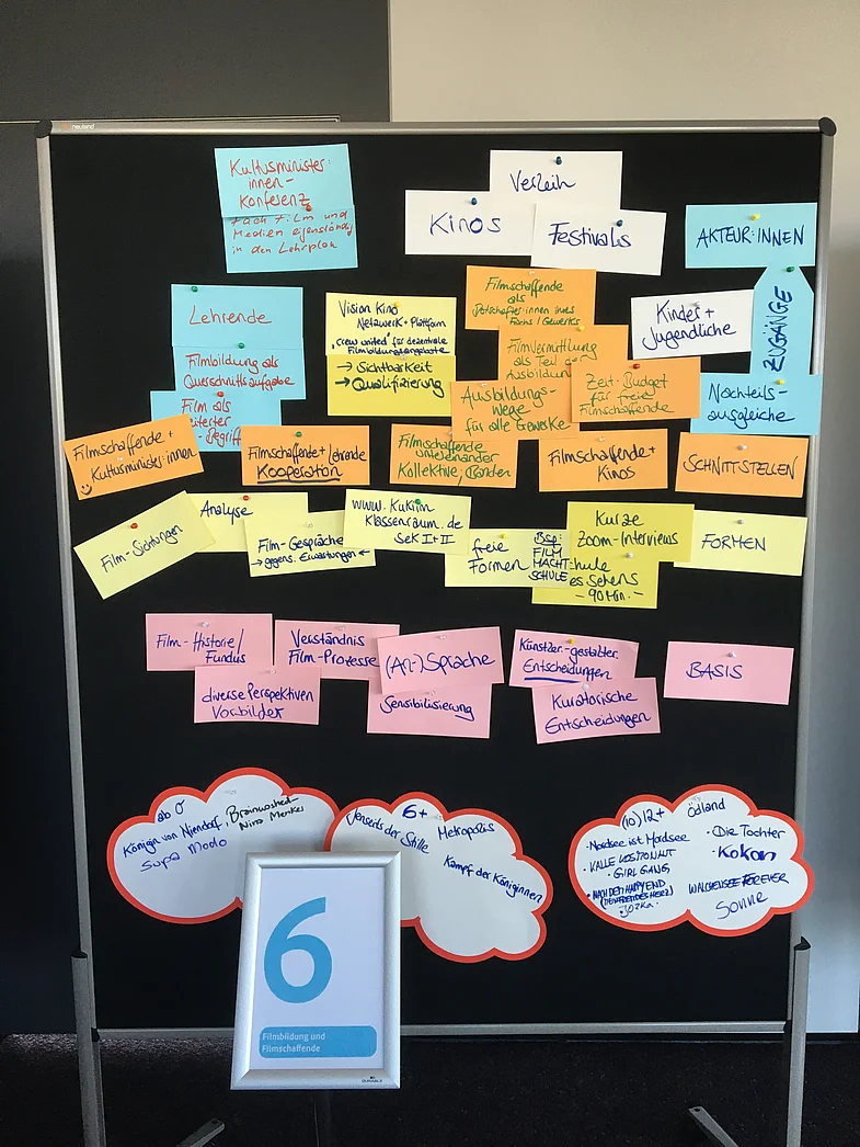 Pinwand mit bunten Zetteln, ist mit Nummer 6 gekennzeichnet