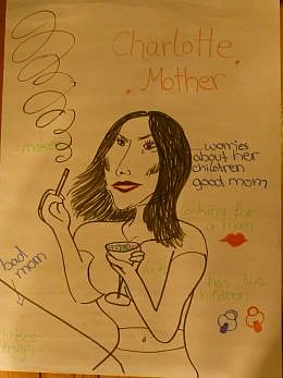 Filmplakate, Fritz Karsen Oberschule zu The Diary of a Teenage Girl