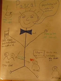 Filmplakate, Fritz Karsen Oberschule zu The Diary of a Teenage Girl