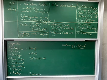 Schultafel mit einem Tafelbild zum Film