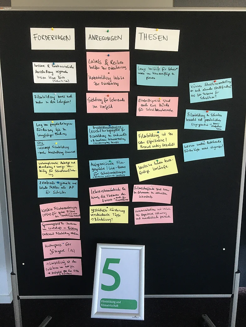 Pinwand mit bunten Zetteln, ist mit Nummer 5 gekennzeichnet