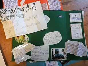 Gestaltung von Lapbooks in englischer Sprache