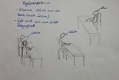 Skizze 1, K&ouml;nigin Luise Stiftung zu Wonderful World End