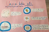 Ein rosa Plakat mit Bildern und englischen Texten zu "ungew&ouml;hnlichen Geburtstagsgeschenken"