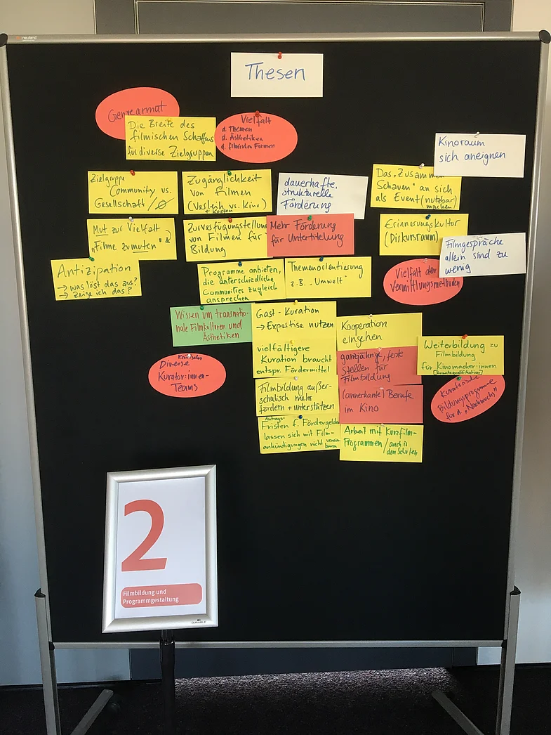 Pinwand mit bunten Zetteln, ist mit Nummer 2 gekennzeichnet