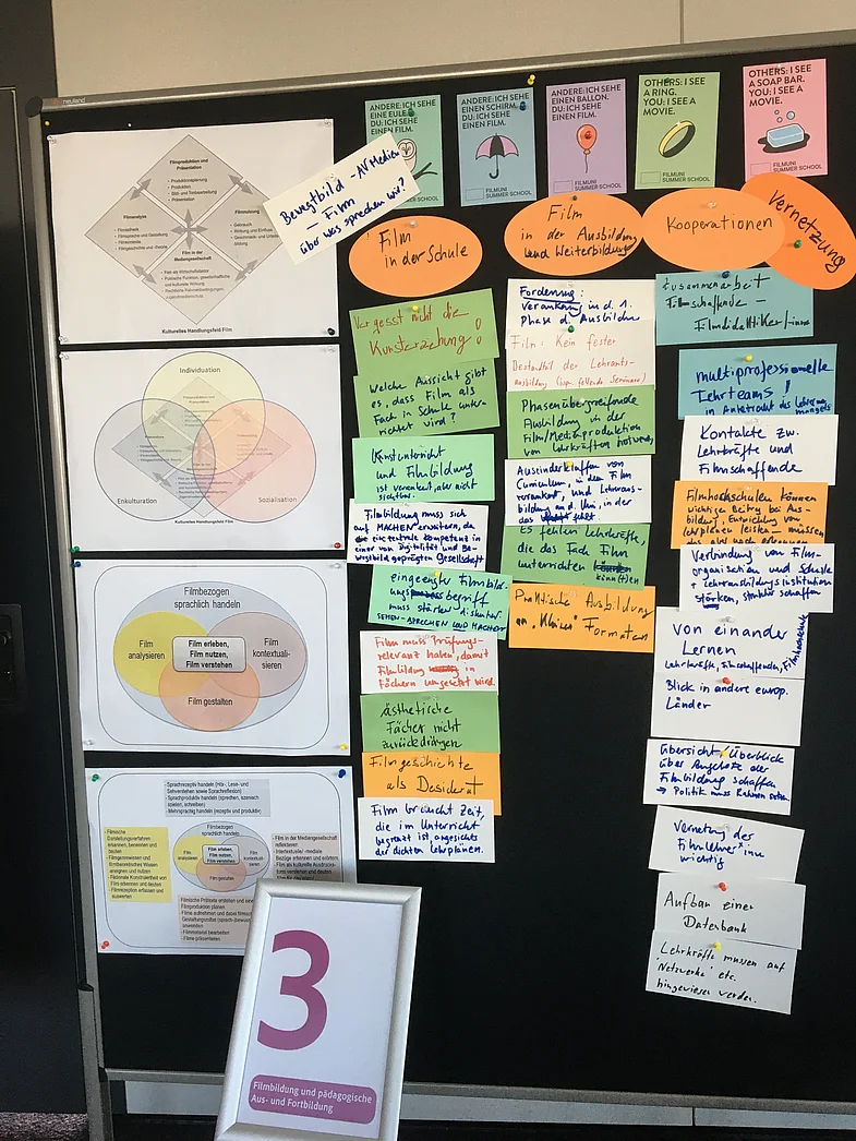 Pinwand mit bunten Zetteln, ist mit Nummer 3 gekennzeichnet