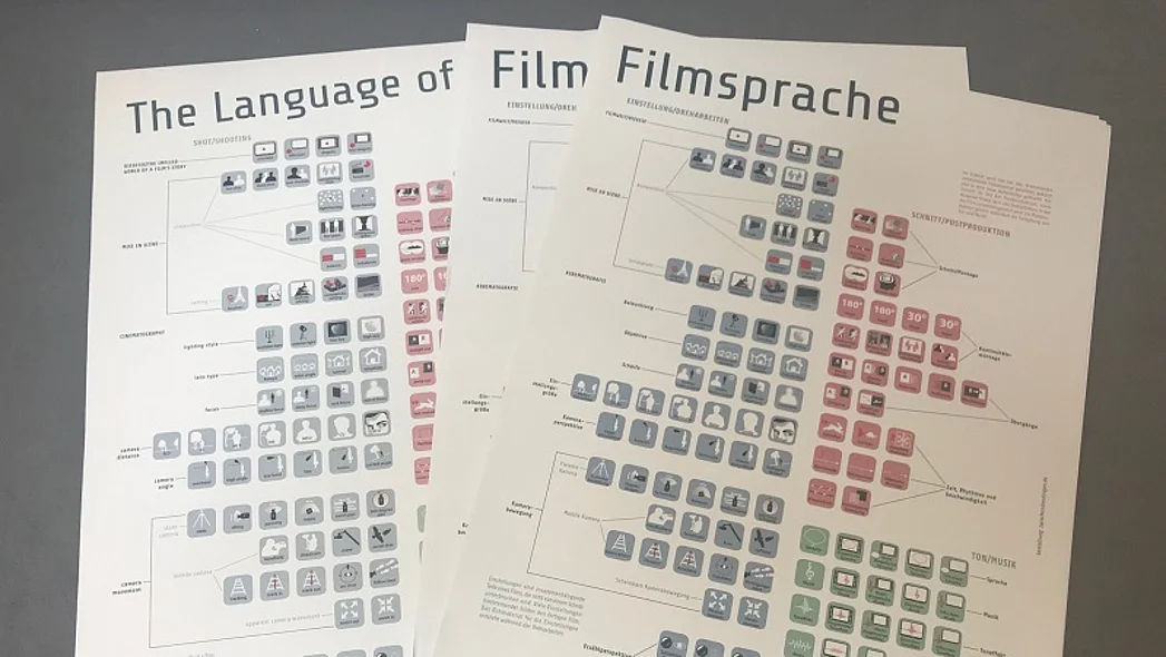 Abbildung Filmspracheplakat