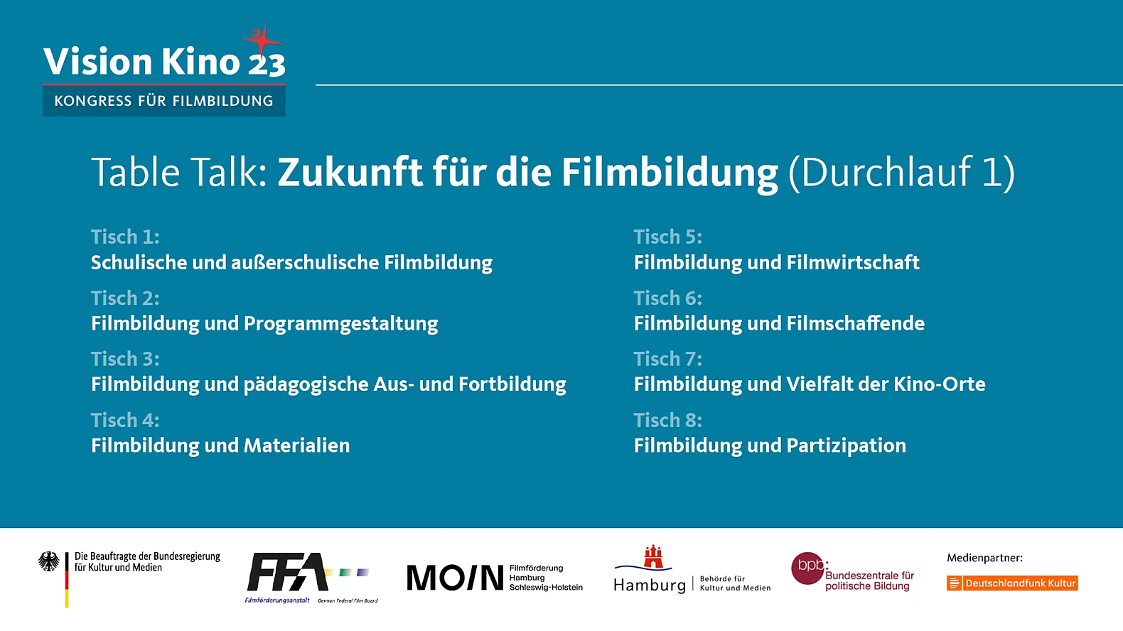 Eine Informationstafel, aufgelistet sind die verschiedenen Themen der unterschiedlichen Tische beim Table Talk Kongress 2023