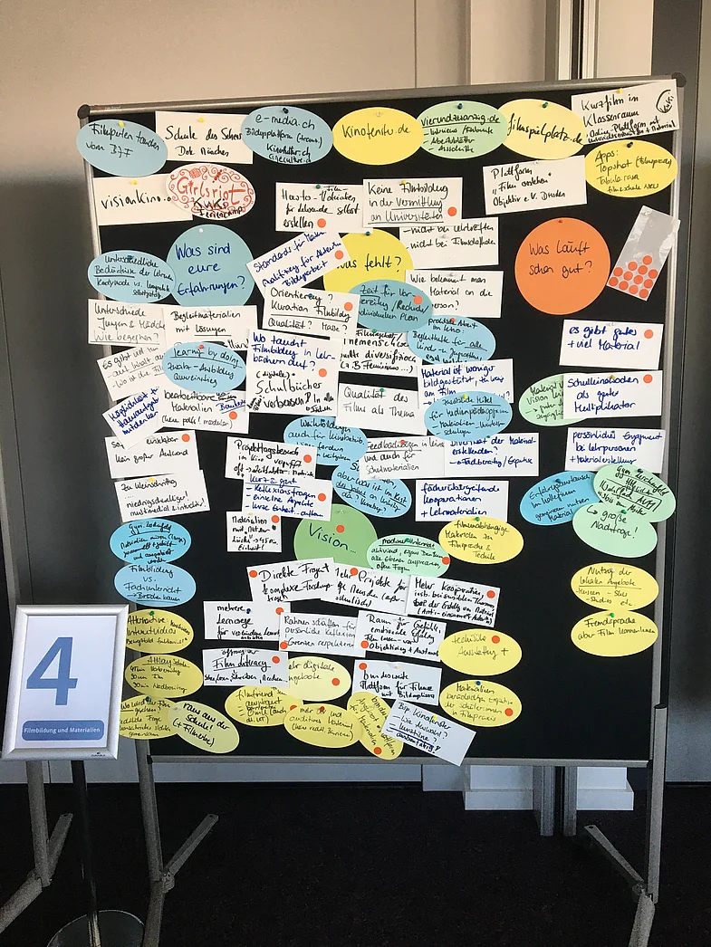 Pinwand mit bunten Zetteln, ist mit Nummer 4 gekennzeichnet