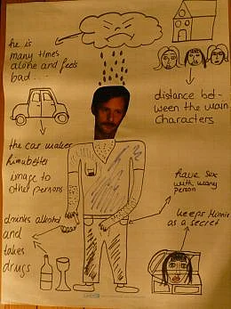 Filmplakate, Fritz Karsen Oberschule zu The Diary of a Teenage Girl