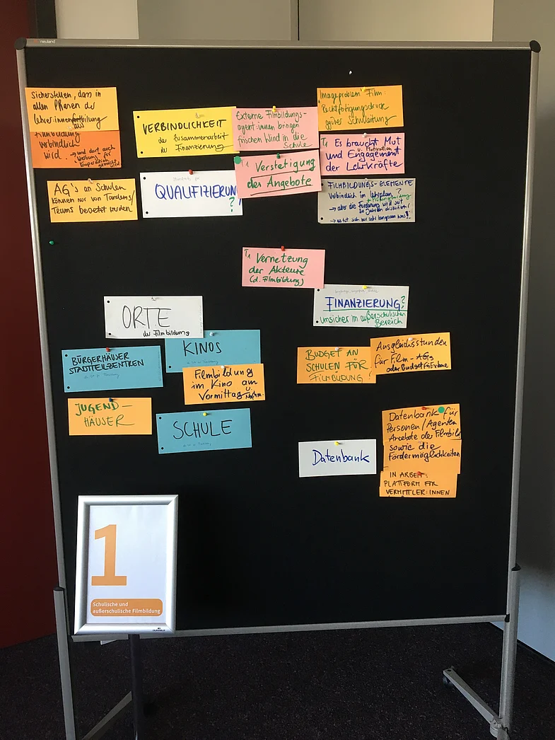 Pinwand mit bunten Zetteln, ist mit Nummer 1 gekennzeichnet