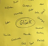 Ein gelbes Plakat mit dem Wort "Gl&uuml;ck", umrundet von Begriffen zum Thema 
