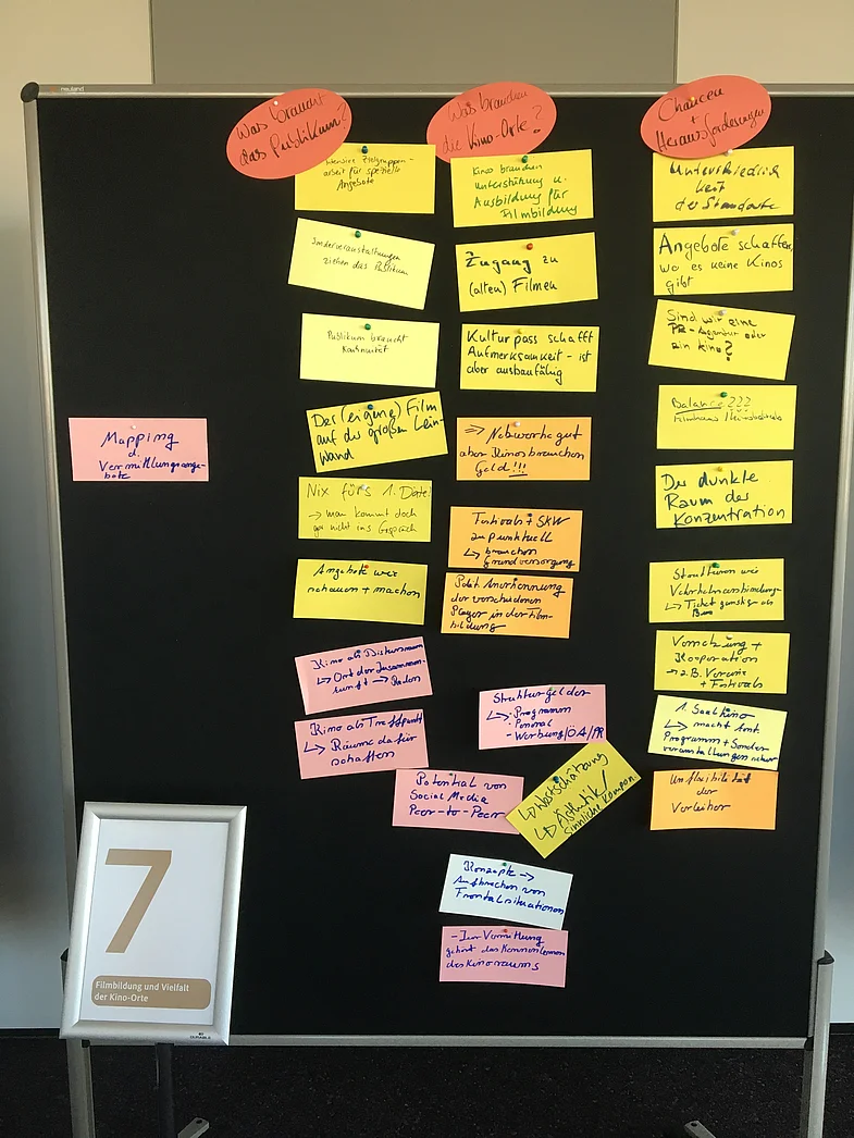 Pinwand mit bunten Zetteln, ist mit Nummer 7 gekennzeichnet